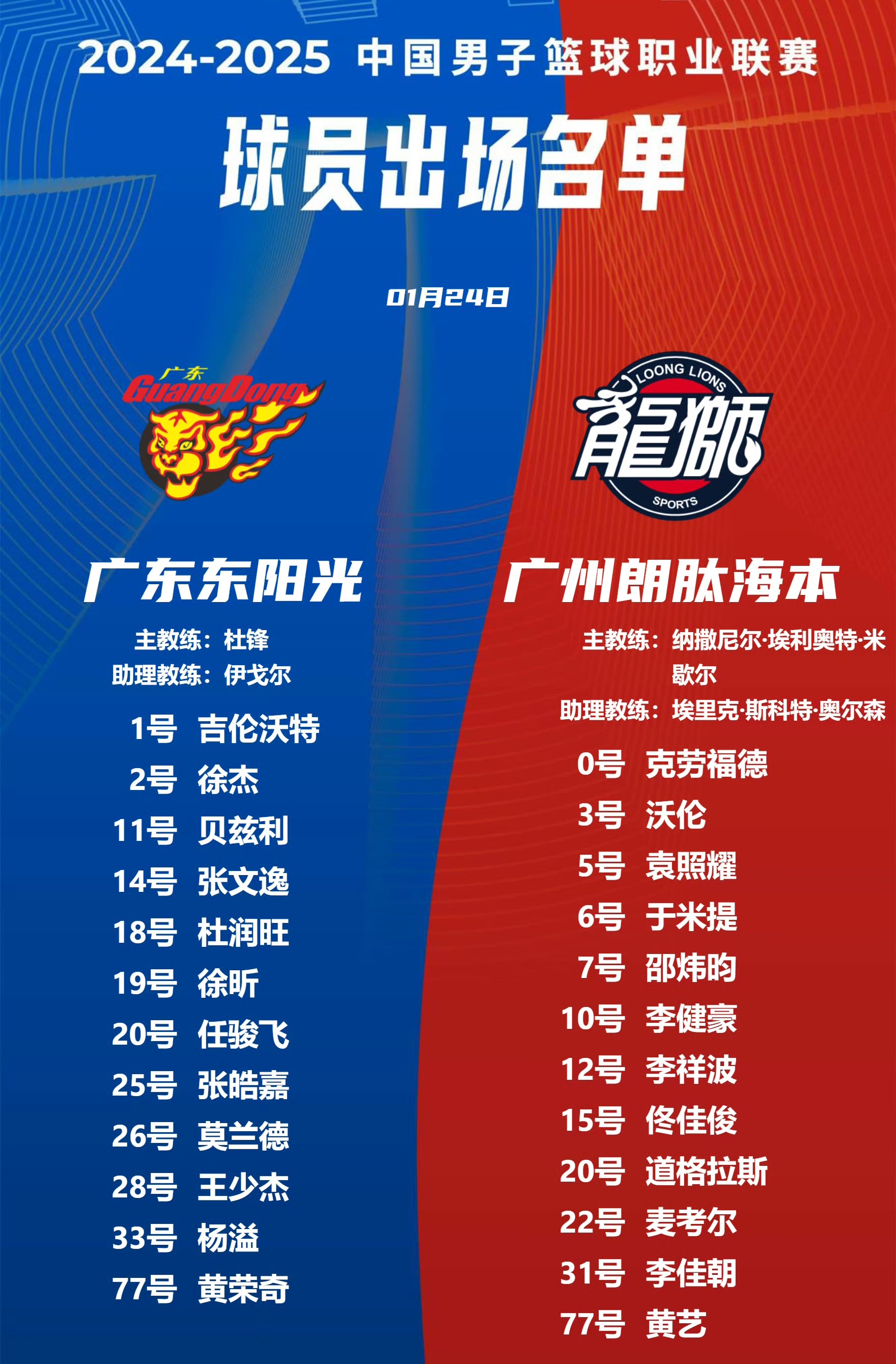 关于广东队在全国篮球锦标赛中打出高光操作,被誉为全场沸腾的信息 关于广东队在全国篮球锦标赛中打出高光操作,被誉为全场沸腾的信息