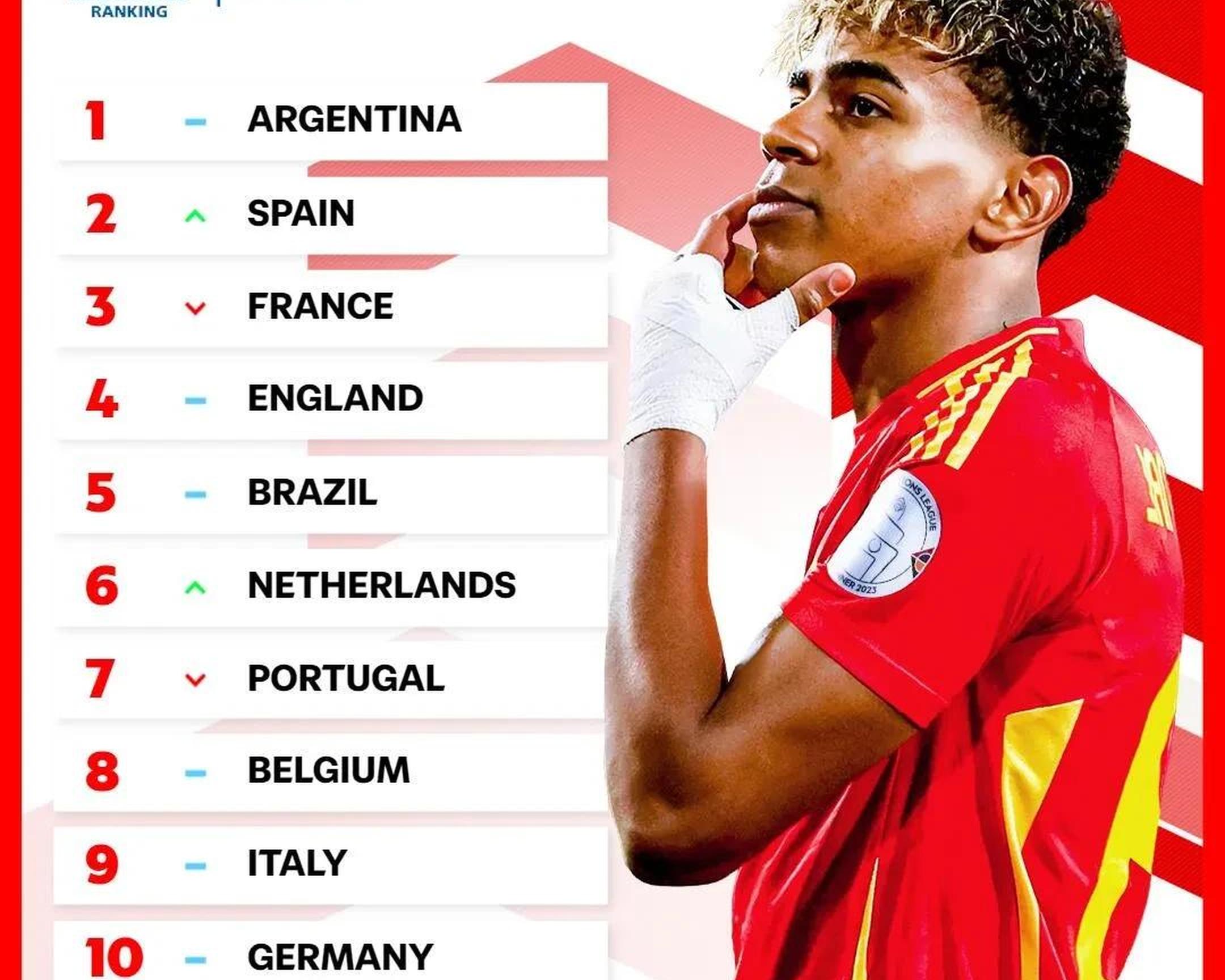 乌兹别克球队实力不俗，或许能够引发惊喜的简单介绍