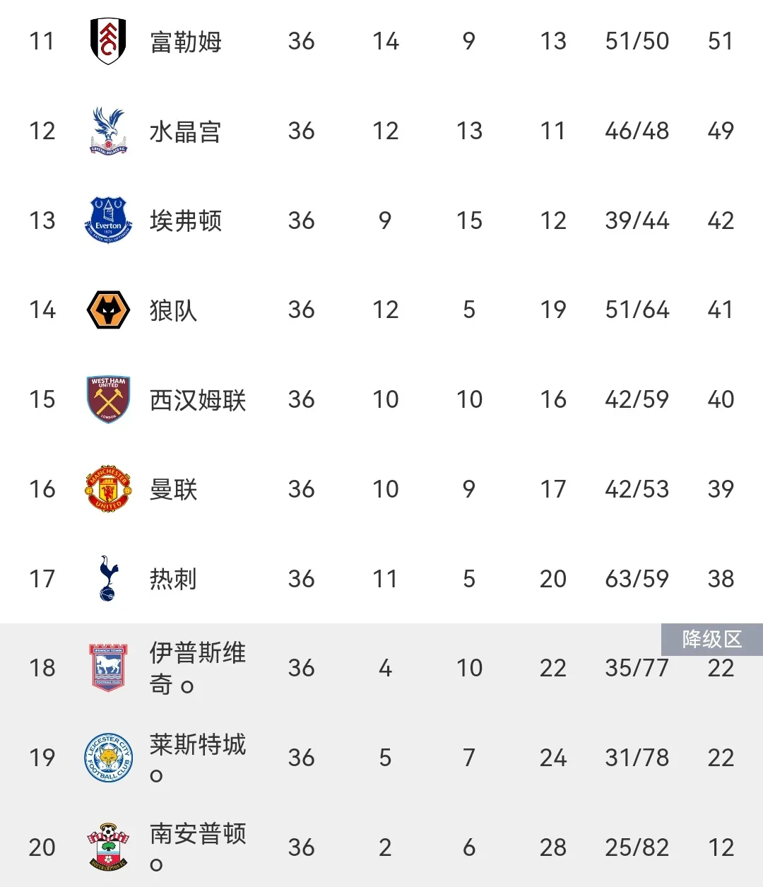 1xBit体育馆-切尔西力擒对手，继续领跑英超积分榜