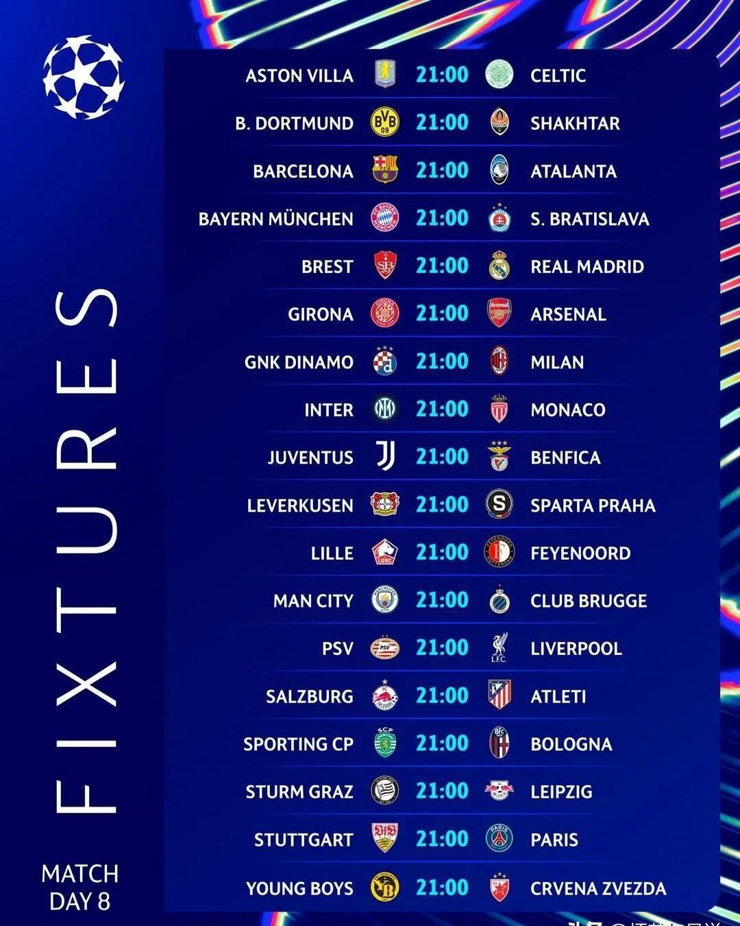 曼城连胜告终，遇上强劲对手