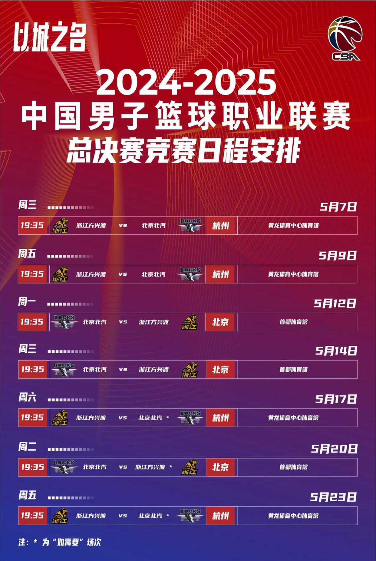 1xBit体育官方入口-CBA球员们为新赛季许下战胜的豪言壮语