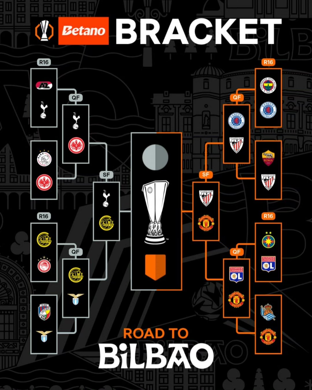 欧预赛对抗异常激烈，各队拼尽全力的简单介绍